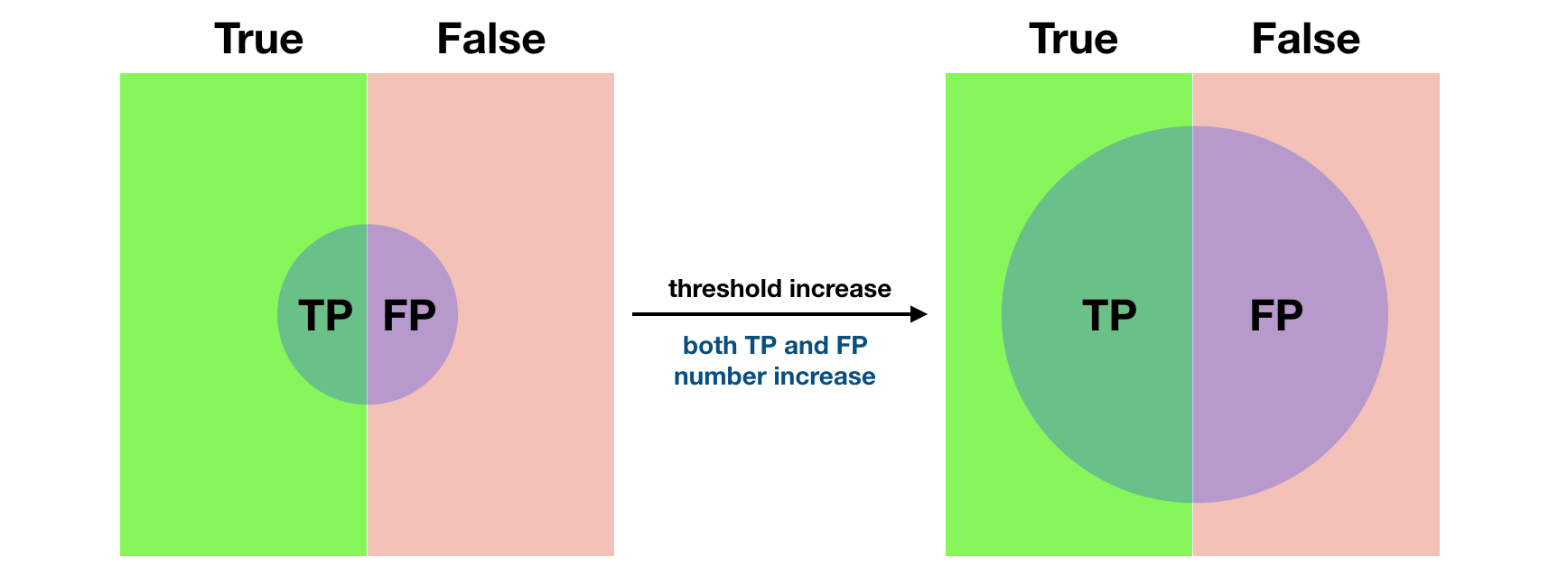 TPR_FPR