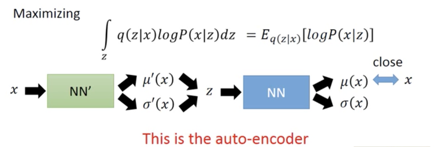 ObjectiveFunction